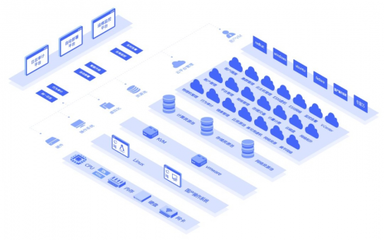 喜報！卓朗昆侖云-私有云榮獲中國軟件行業(yè)協(xié)會“2019年度優(yōu)秀軟件產(chǎn)品”稱號