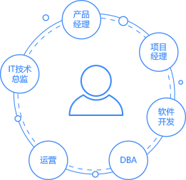 引領未來，智創無限——公司簡介